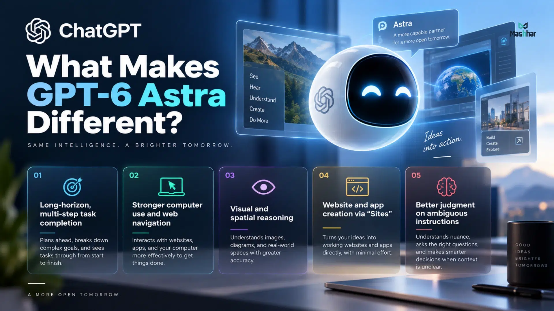 chatgpt astra